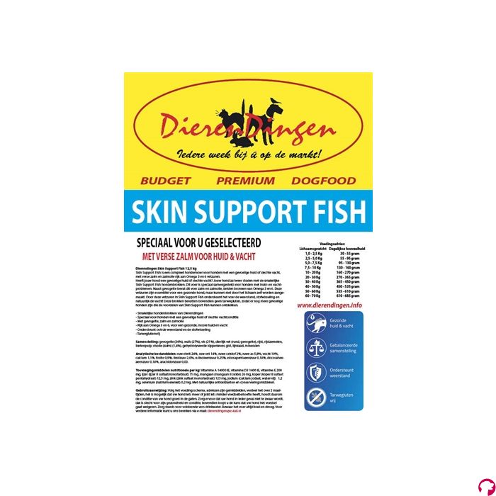 Budget premium dogfood skin support fish