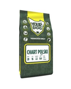 Yourdog chart polski pup